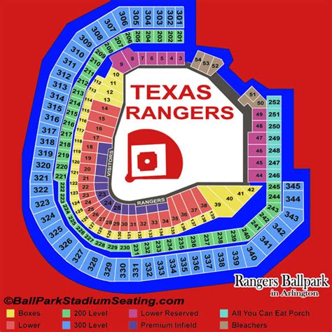texas rangers baseball stadium map